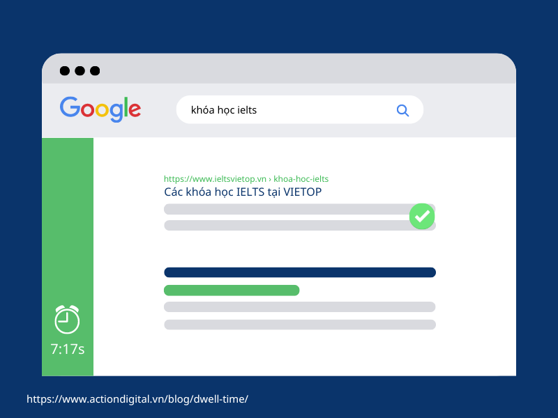 dwell time cao - trang ielts vietop có nội dung tốt