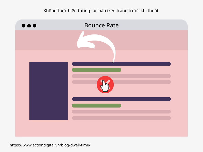 dwell time không phải là bounce rate