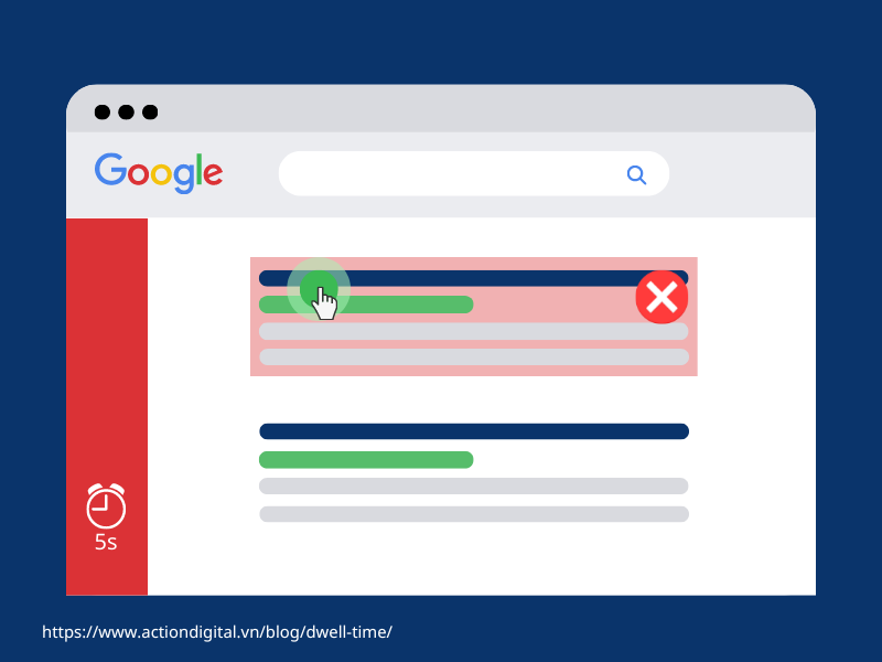 dwell time thấp - trang web có nội dung không tốt