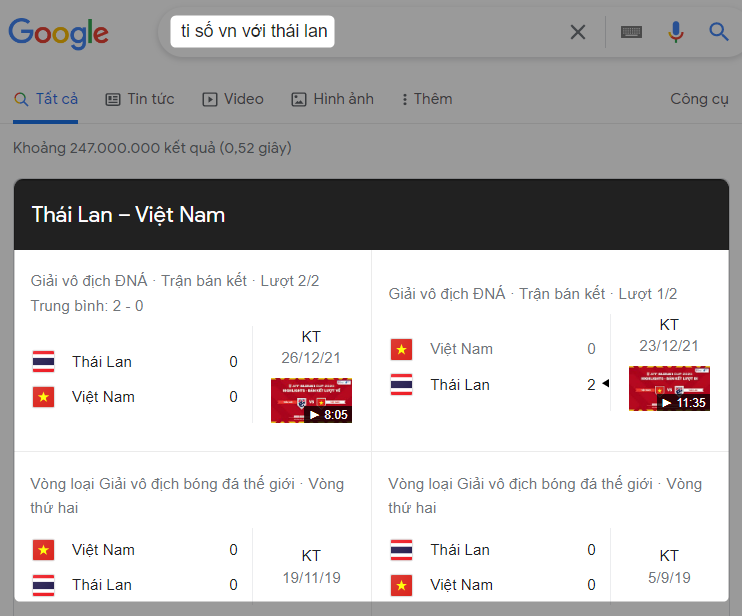 Kết quả tìm kiếm Google với cụm từ "ti số vn với thái lan"