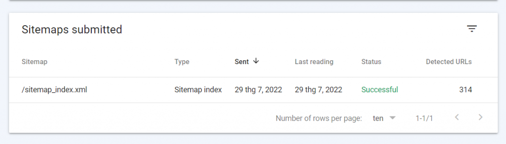  Status sitemap đã được xử lý thành công