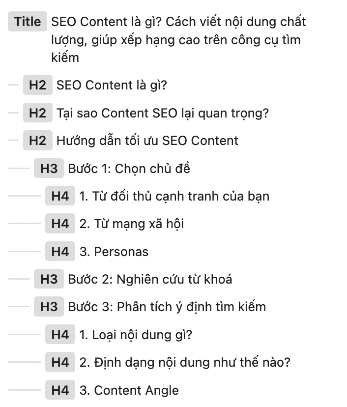 Sử dụng các heading đúng cách